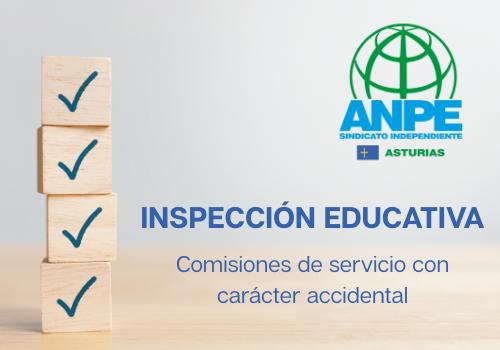 inspección