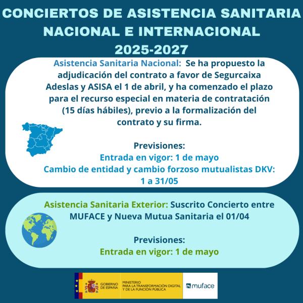 cartelconciertos2deabril