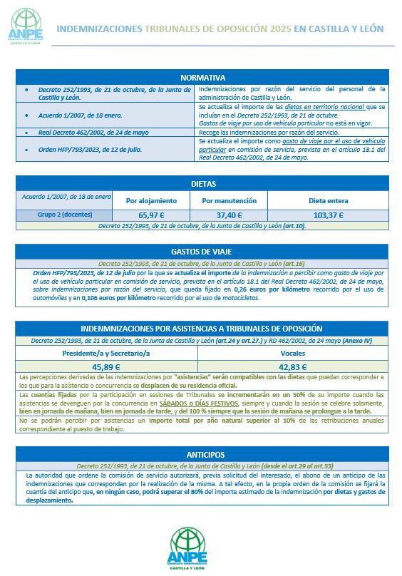 indemnización-tribunales